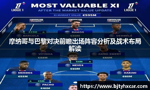 摩纳哥与巴黎对决前瞻出场阵容分析及战术布局解读